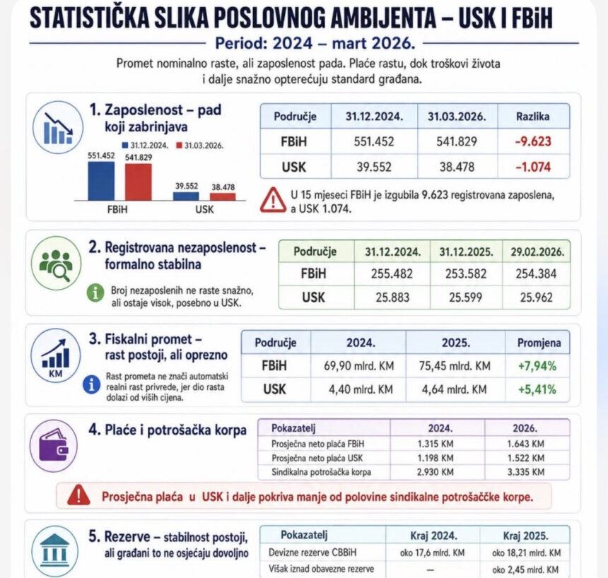 Na mostu dobiješ, a na ćupriji izgubiš