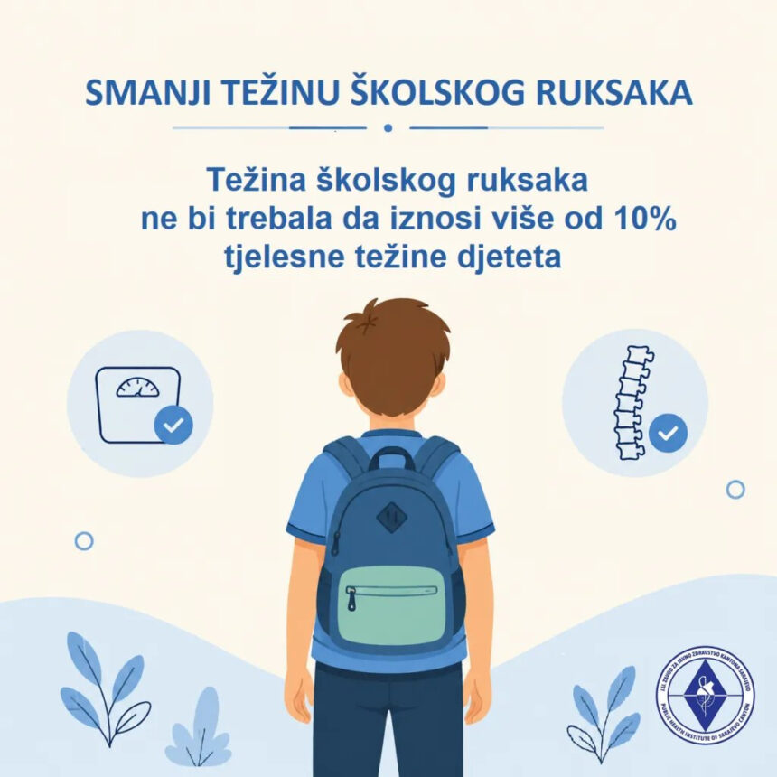 Preporuke za pravilno nošenje i odgovarajuću težinu školske torbe