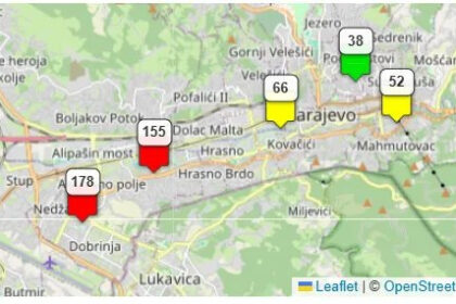 Nezdrav zrak na Otoci i Saraj Polju